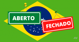 aberto/fechado