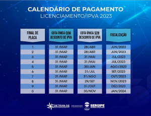 Calendário Detran