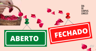 Aberto/Fechado