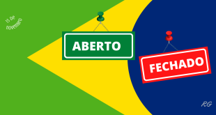 aberto/fechado