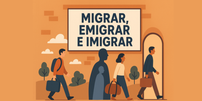 Migrar, emigrar e imigrar