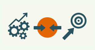 trabalho com propósito