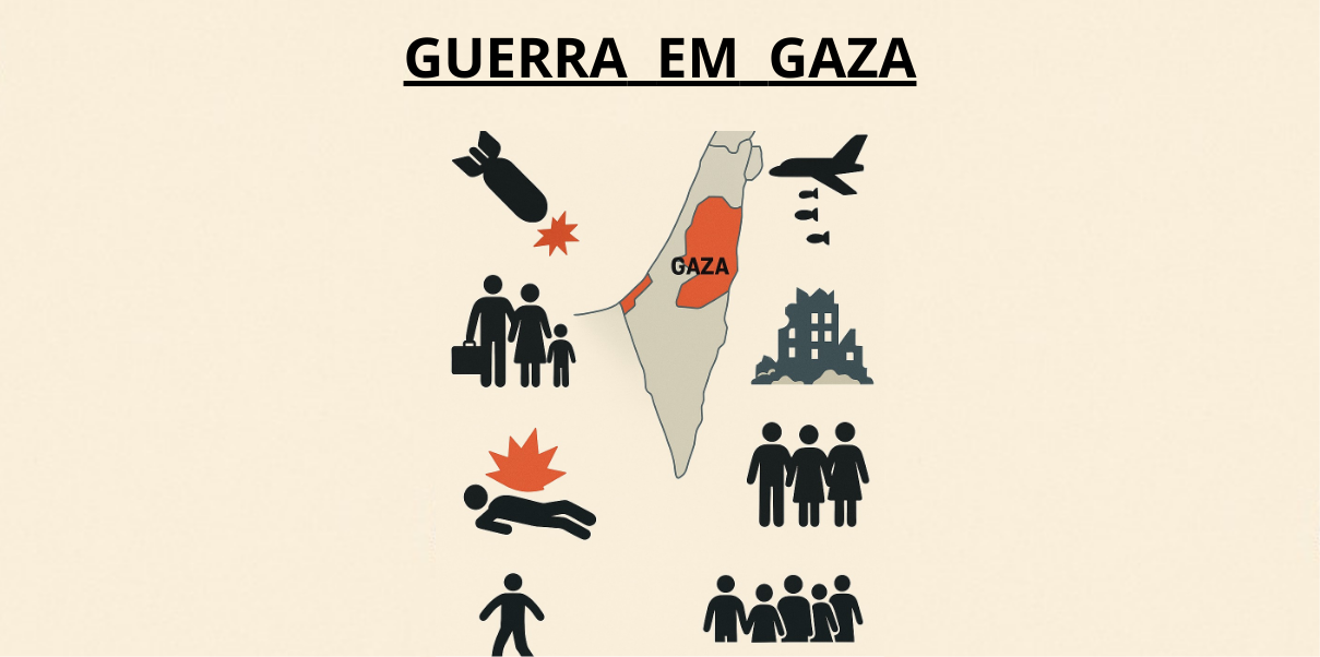 Governo de Israel macula Judaísmo e Cristianismo 