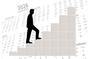 sucesso nos negócios