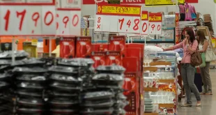 mercado inflação