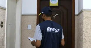 censo ibge