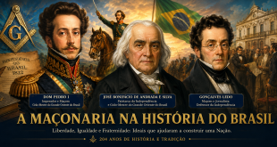 Uma síntese sobre a história da Maçonaria no Brasil